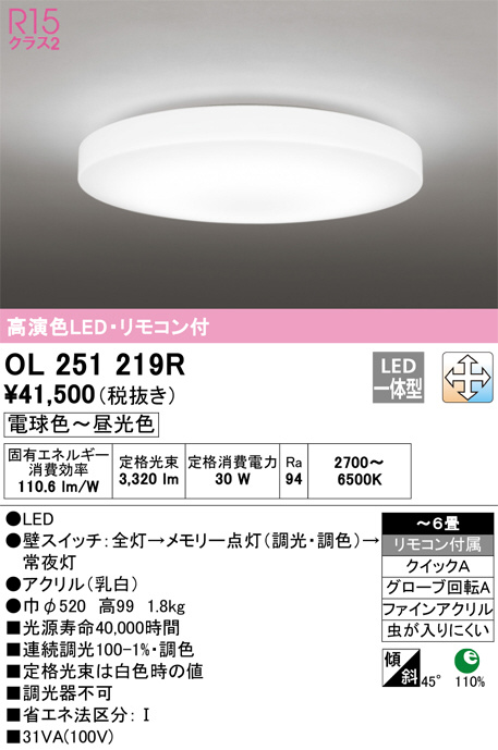 ODELIC オーデリック シーリングライト OL251472 | 商品紹介 | 照明 