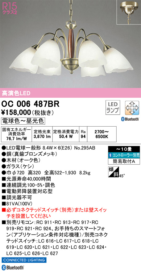 Panasonic LED シャンデリア LGB19321BK | 商品紹介 | 照明器具の通信 