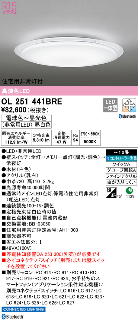 KOIZUMI 蛍光灯シーリング AHN600074 | 商品紹介 | 照明器具の通信販売 