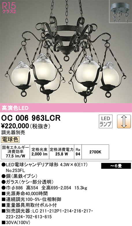 Panasonic LED シャンデリア LGB19321W | 商品紹介 | 照明器具の通信 