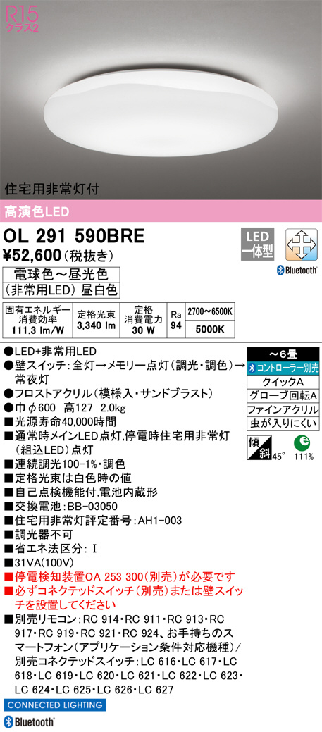 Panasonic LED シーリングライト LGBZ1206K | 商品紹介 | 照明器具の 