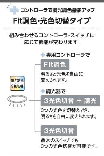 Koizumi コイズミ照明 高気密SBダウンライト AD7127W99 | 商品紹介 