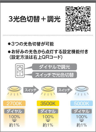 Koizumi コイズミ照明 高気密SBダウンライト AD7127W99 | 商品紹介 