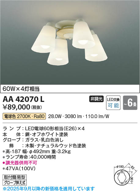 Panasonic シャンデリア LGB10880 | 商品紹介 | 照明器具の通信販売 
