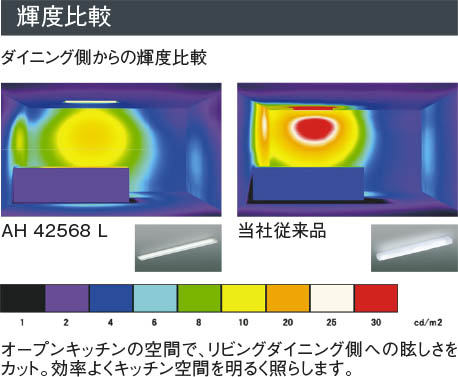 Koizumi コイズミ照明 LEDキッチンライト AH42567L | 商品紹介 | 照明