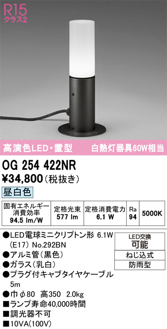 Panasonic エクステリアライト LGW51706BCF1 | 商品紹介 | 照明器具の 