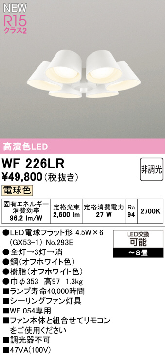 Panasonic シーリングファン XS70025 | 商品紹介 | 照明器具の通信販売 