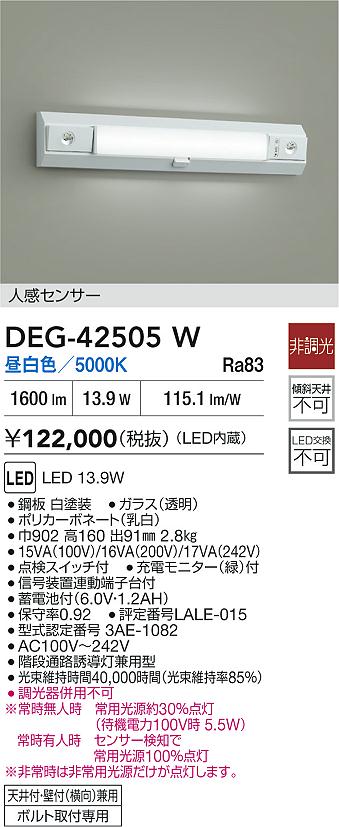 Panasonic 非常用照明器具 NNFB91605J | 商品紹介 | 照明器具の通信 