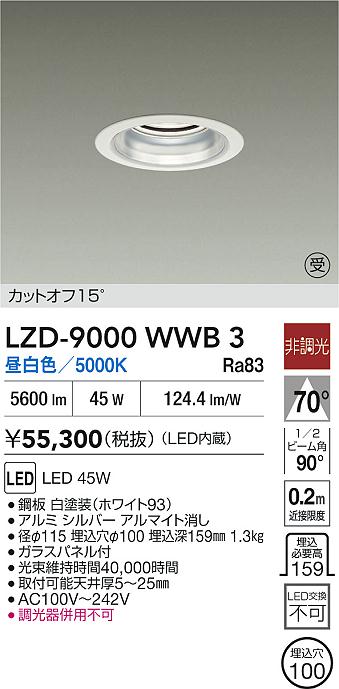 Panasonic ダウンライト NNN74500K | 商品紹介 | 照明器具の通信販売 