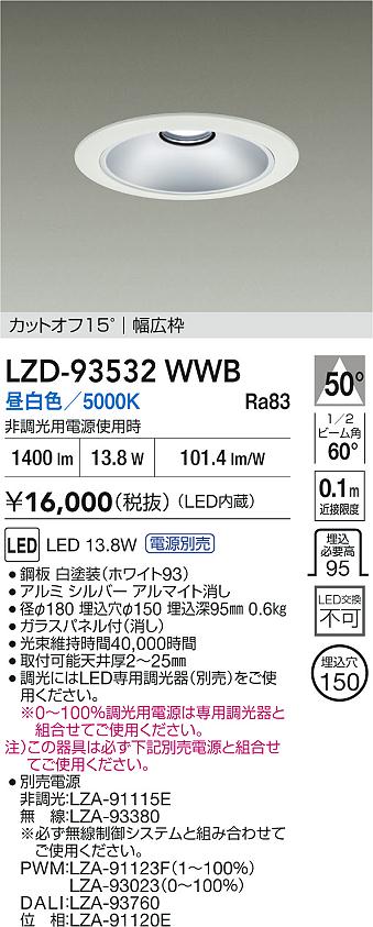 DAIKO 大光電機 LED 人感センサー付ダウンライト DDL-5394WW | 商品 