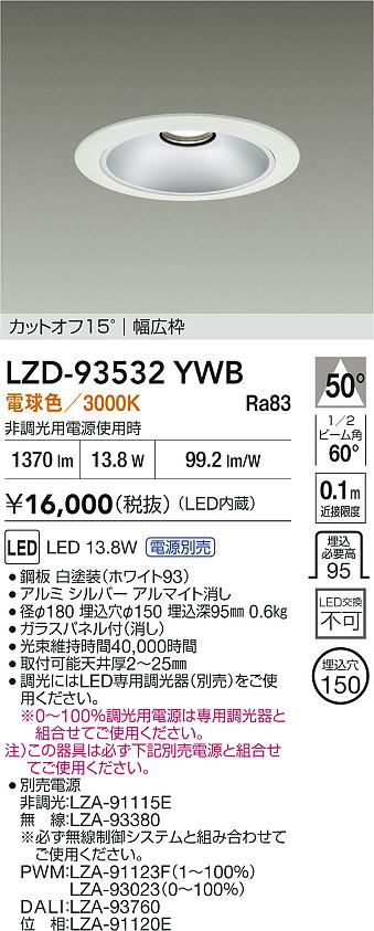 Panasonic ダウンライト LSLD900K | 商品紹介 | 照明器具の通信販売 