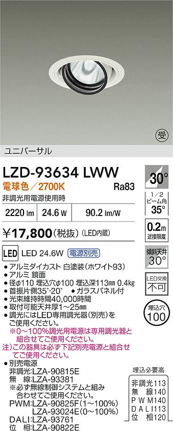 Panasonic LED ダウンライト NYY56030LG1 | 商品紹介 | 照明器具の通信 