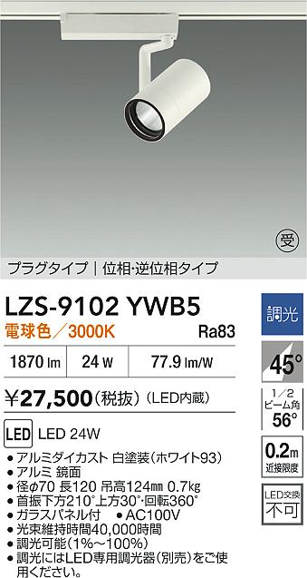Panasonic スポットライト LGS3300LLE1 | 商品紹介 | 照明器具の通信 