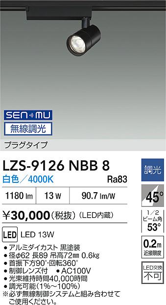 Koizumi コイズミ照明 LEDスポットライト AS51725 | 商品紹介 | 照明 