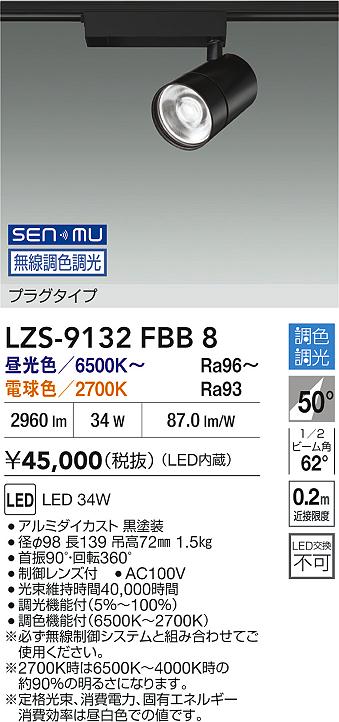 Panasonic スポットライト LGS1521LLB1 | 商品紹介 | 照明器具の通信 