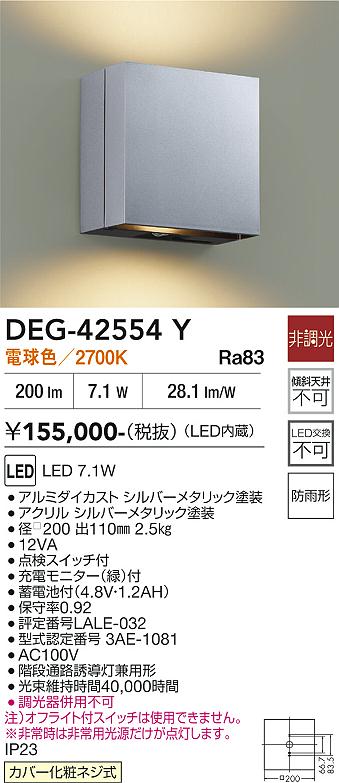 Panasonic 非常用照明器具 NNFB91405C | 商品紹介 | 照明器具の通信 