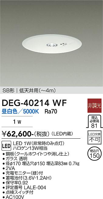 Panasonic 非常用照明器具 NNFB91405C | 商品紹介 | 照明器具の通信 