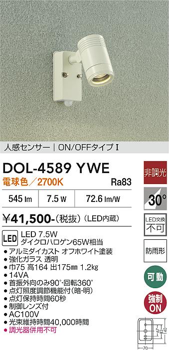 Koizumi コイズミ照明 LEDエクステリアスポットライト AU54115 | 商品 