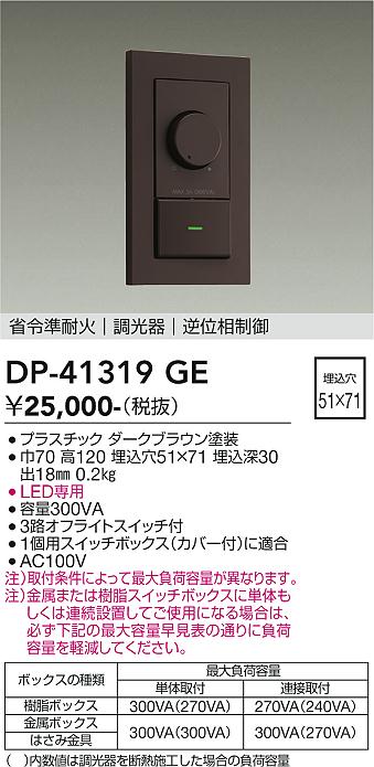 ODELIC オーデリック 調光関連商品 LC223 | 商品紹介 | 照明器具の通信 