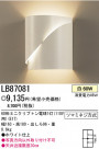 ѥʥ˥åŹ PANASONIC ֥饱å LB87081