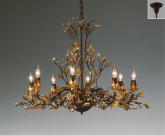 ƣ ENDO ǥꥢ EC-2143X