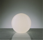 ƣ ENDO LED ե ERF2041W