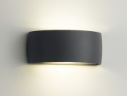 ƣ ENDO LED ȥɥ XRB1033H