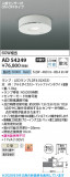 Koizumi �������߾��� LED�ⵤ̩������饤�� AD54249�þ��ʾҲ�þ��������̿����䡦����ƥꥢ���������Ρڥ饤�ȥ��������