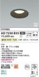 Koizumi �������߾��� LED�ⵤ̩SB������饤�� AD7250B35�þ��ʾҲ�þ��������̿����䡦����ƥꥢ���������Ρڥ饤�ȥ��������