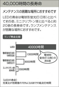 DAIKO ����ŵ� LED DECOLED��S(LED����) �֥饱�å� DBK-37876 �����