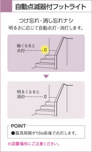 KOIZUMI �������� �������� LED�եåȥ饤�� �եåȥ饤�� LED�����������ס�  ABE546156