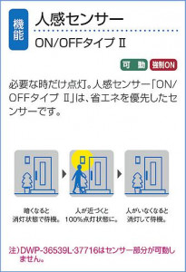 DAIKO ����ŵ� �ʹ����󥵡���LED�����ȥɥ������ݡ��� DECOLED��S(LED����) DWP-37715 �����