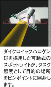 KOIZUMI �������� �������� �ָ����֥饱�å� �֥饱�å� �ָ������ŵ忧��  ABN546431