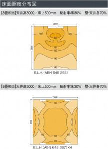 KOIZUMI �������� �������� �ָ����֥饱�å� �֥饱�å� �ָ������ŵ忧��  ABN645387