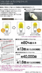 KOIZUMI �������� �������� �ⵤ̩������饤�� ������饤�ȡ�����١����饤�ȴޤ�� �ָ������ŵ忧��  ADN650430