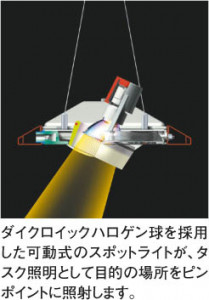 KOIZUMI �������� �������� ���쥢���åȥա��� ��������   AEE590233
