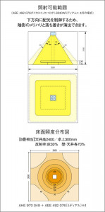 KOIZUMI �������� �������� ������Ǯ��������� ����  ��Ǯ�ϥ������ AHE970050