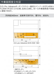 KOIZUMI �������� �������� �ָ���������� ���å���饤�� �ָ��������򿧡�  AHN530182