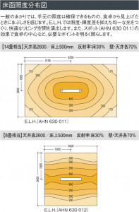 KOIZUMI �������� �������� �ָ���������� �ָ���������� �ָ������ŵ忧��  AHN630012