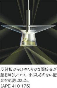 KOIZUMI �������� �������� ��Ǯ���ڥ����� �ڥ����� ��Ǯ�� ��Ǯ����ץȥ�� APE410175