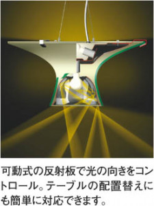 KOIZUMI �������� �������� ��Ǯ���ڥ����� �ڥ����� ��Ǯ�� ��Ǯ����ץȥ�� APE510321