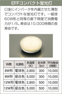 DAIKO ����ŵ� �����ڥ����� DPN-36532L �����