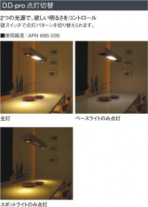 KOIZUMI �������� �������� �ָ����ڥ����� �ڥ����� �ָ������ŵ忧��  APN685037