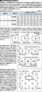 KOIZUMI    ŹѾ Ǯ Ǯפ¾ ARE668002