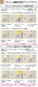 KOIZUMI �������� �������� �����ȥɥ����ݥå� �����ȥɥ��饤�� ��Ǯ�� ��Ǯ���פ���¾ AUE640125