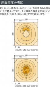 KOIZUMI �������� �������� �����ǥ�饤�� �����ȥɥ��饤�� ��Ǯ�� ��Ǯ����ץȥ�� AUE664015