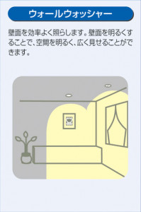 DAIKO �������� ����ŵ� ������饤�� DDL-51006E