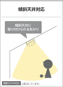 �������߾��� KOIZUMI LED�ⵤ̩������饤�� AD37515L ��������