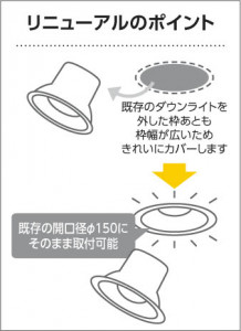 �������߾��� KOIZUMI LED�ⵤ̩������饤�� AD70022L ��������