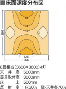 ߾ KOIZUMI LED֥饱å ABE646334 ֥饱å LEDŵ忧ס LED koizumi abe646334